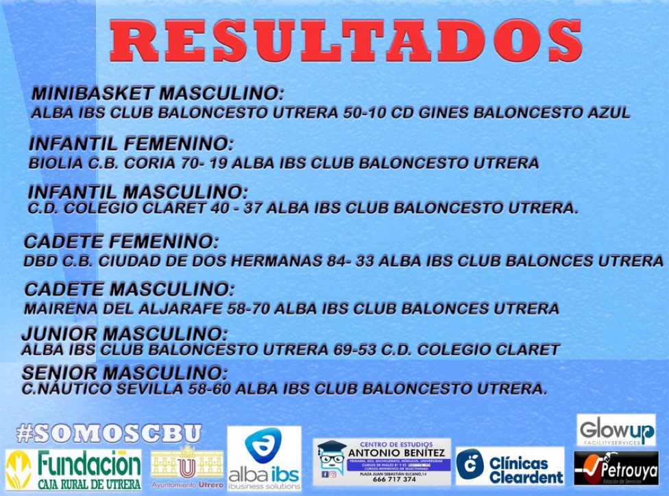 Bien fin de semana para el Club Baloncesto Utrera con más victorias que derrotas